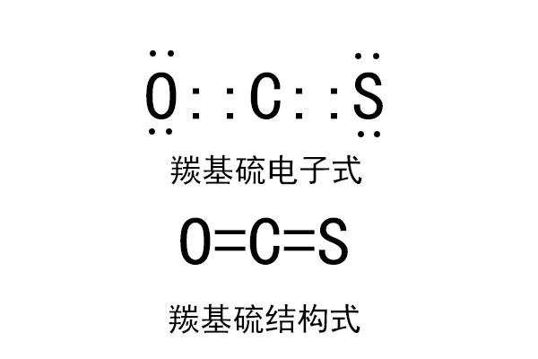 羰基硫的电子式和结构式